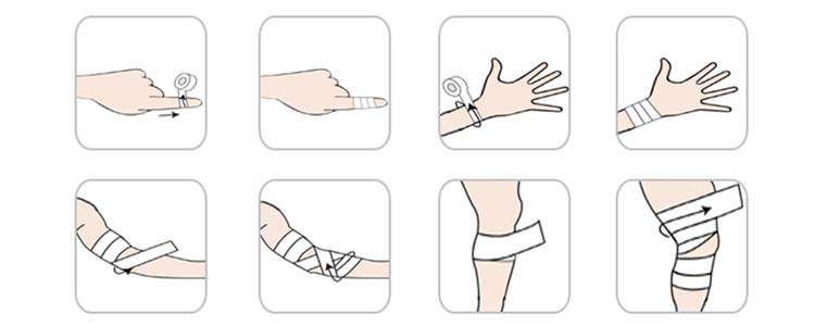 METHOD OF non woven cohesive bandage APPLICATION